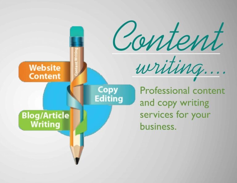 Content Writing Strategy for Success